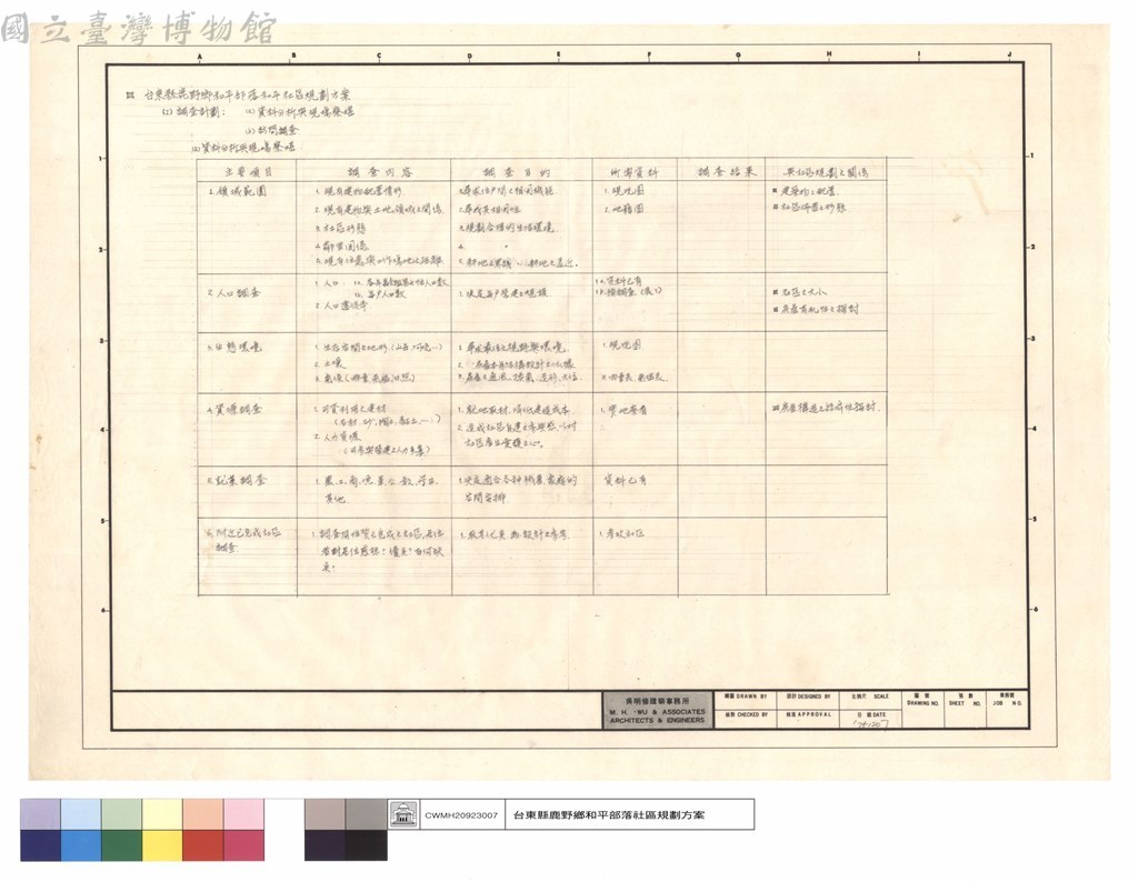 大圖瀏覽