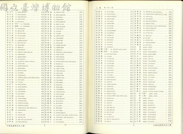 (P8-9索引)藏品圖，第1張