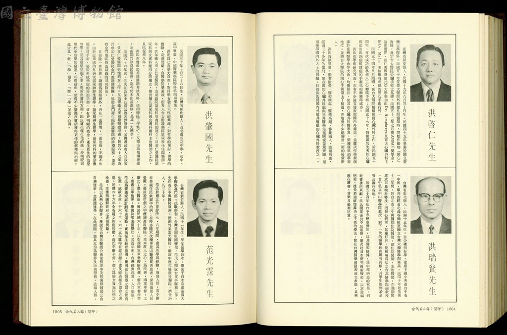 大圖瀏覽