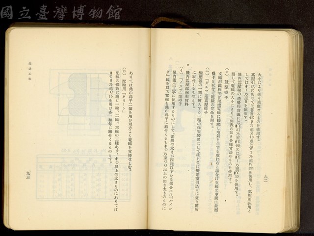 第十八章假設工事(P92-93)藏品圖，第1張