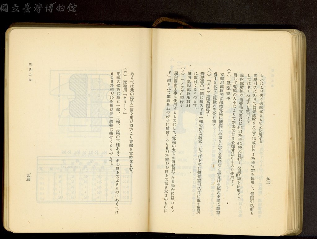 大圖瀏覽