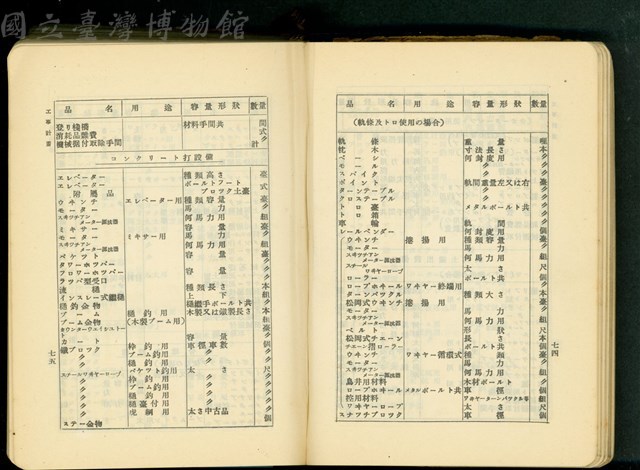 第十六章工事計畫(P74-75)藏品圖，第1張