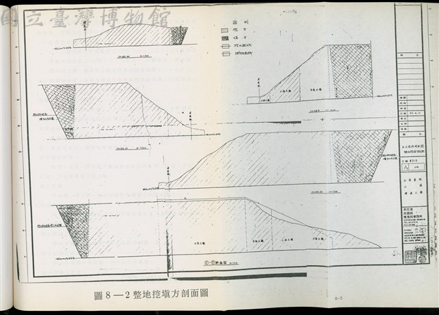 圖8-2整地挖填方剖面圖藏品圖，第1張