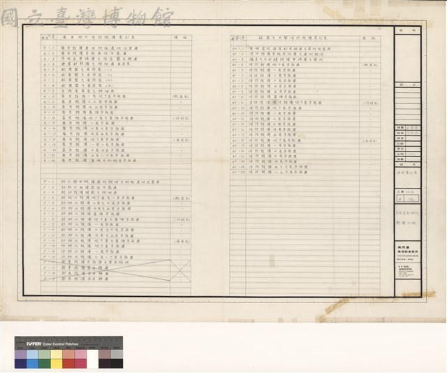 全區索引表藏品圖，第1張