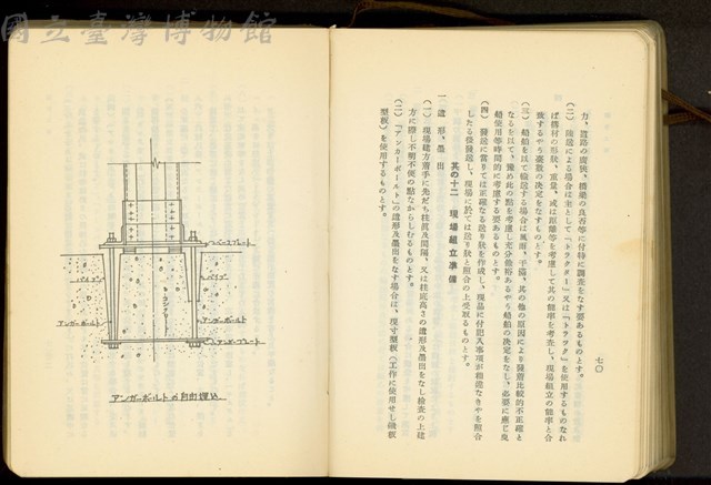 第二十三章鐵骨工事(P70-71)藏品圖，第1張