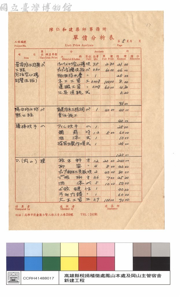 大圖瀏覽