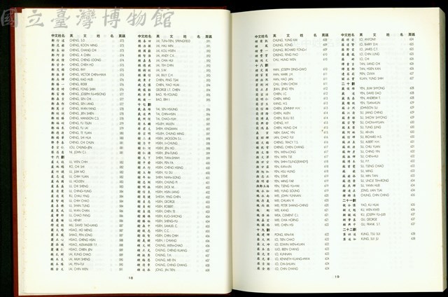 (中英文姓名對照表P18-19)藏品圖，第1張