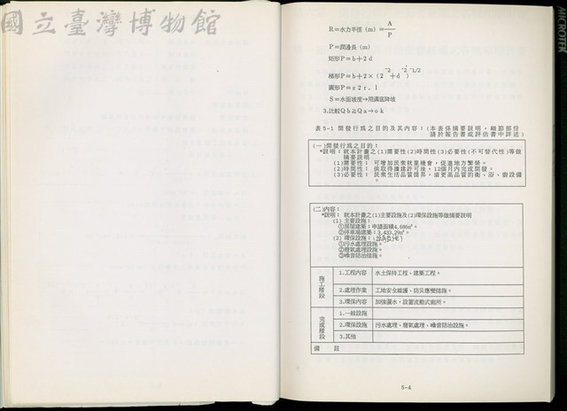 (第五章)藏品圖，第1張