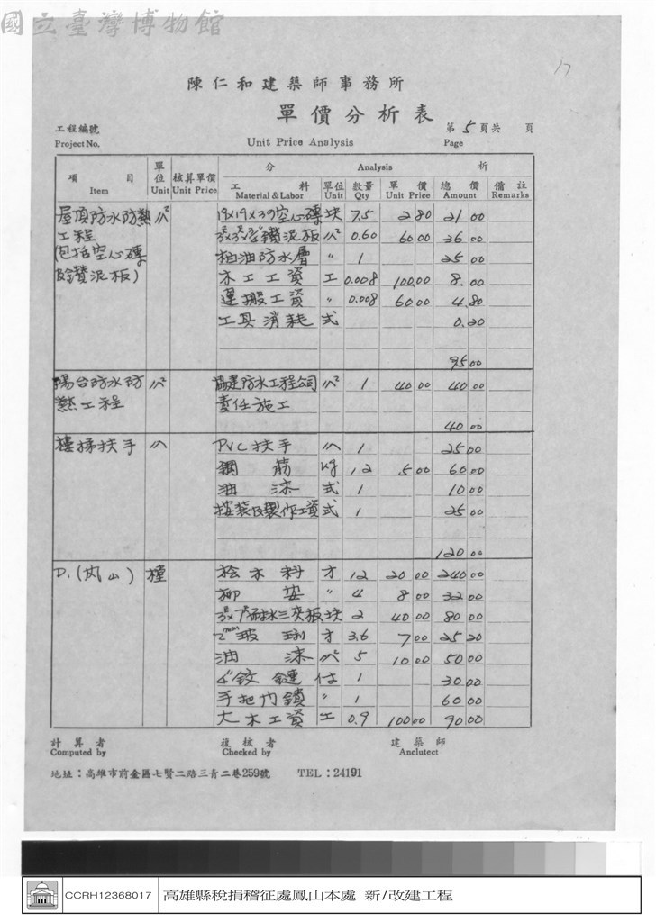 大圖瀏覽