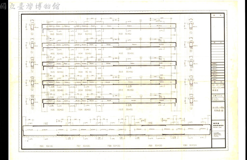 大圖瀏覽