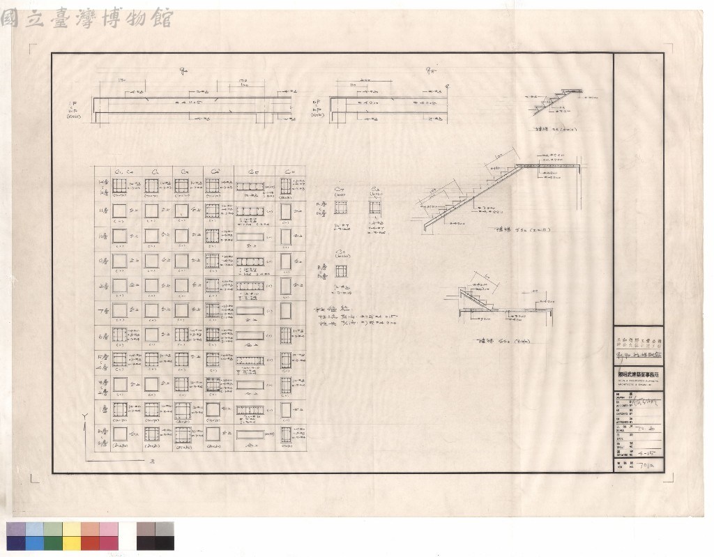 大圖瀏覽