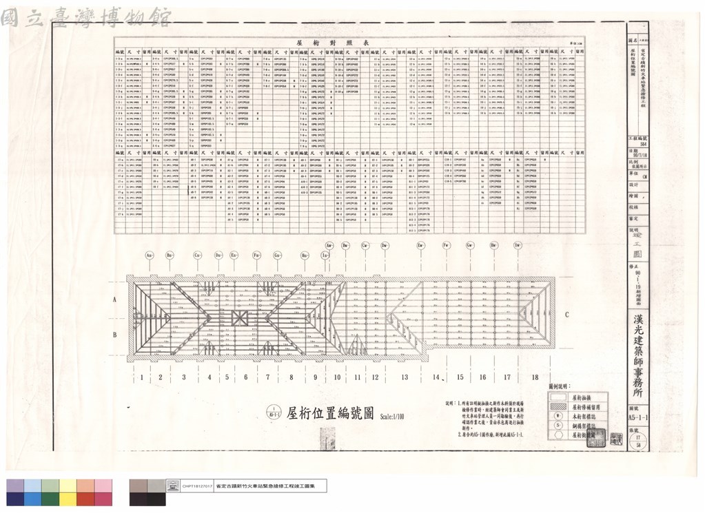 大圖瀏覽