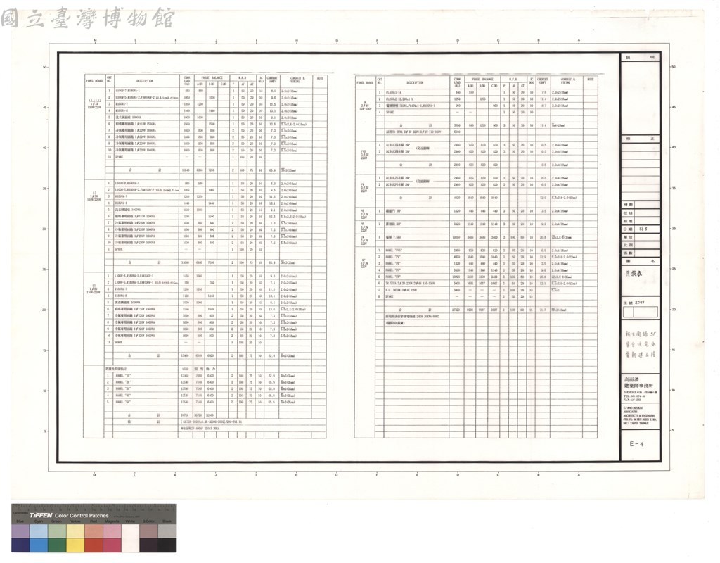 大圖瀏覽