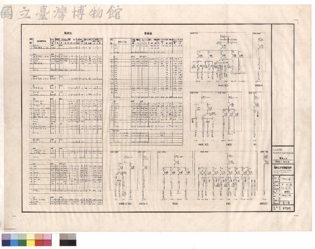 電氣工程/負荷表及分電箱結線圖藏品圖，第1張