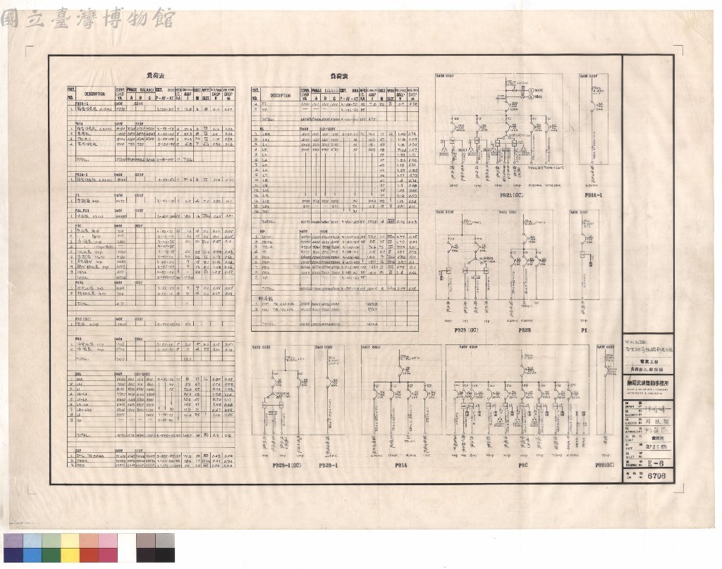 大圖瀏覽