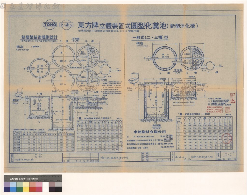 大圖瀏覽
