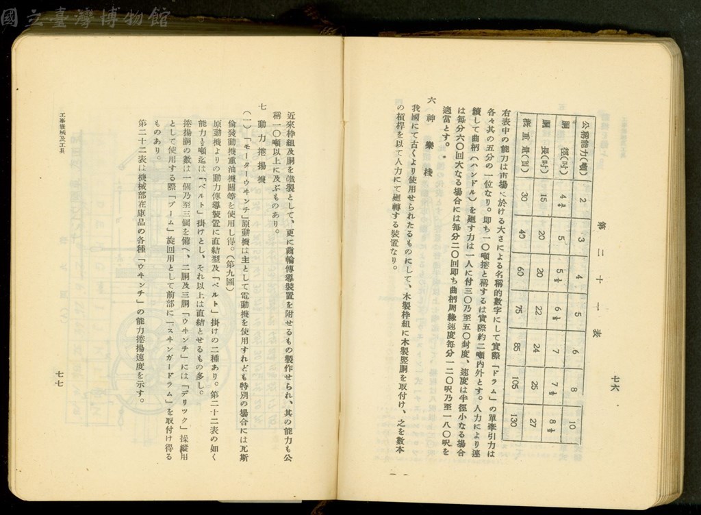 大圖瀏覽