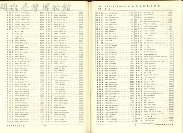 (P28-29索引)藏品圖，第1張