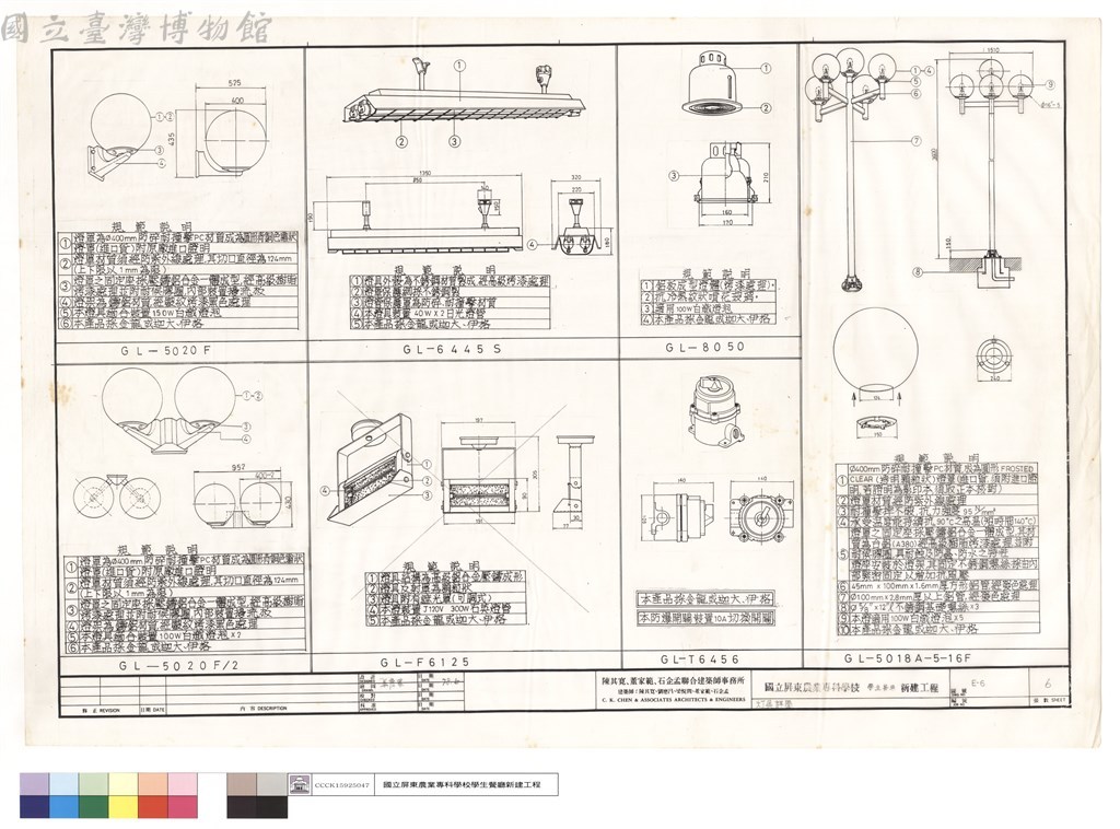大圖瀏覽