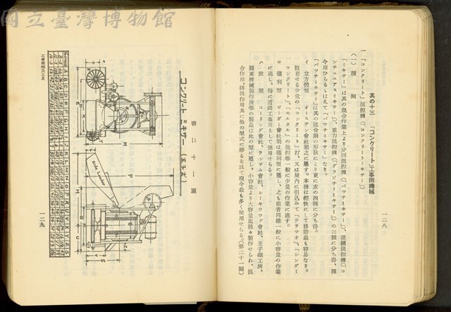 第十七章工事機械及器具(P128-129)藏品圖，第1張
