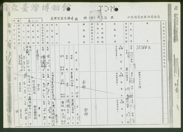 (文件)藏品圖，第1張