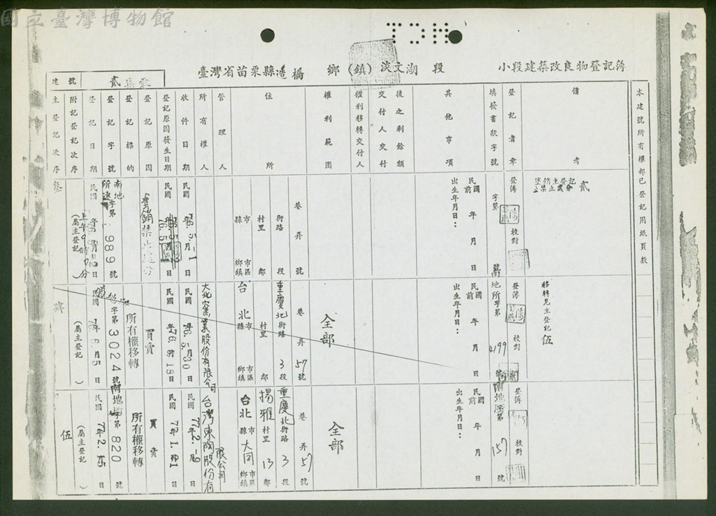 大圖瀏覽