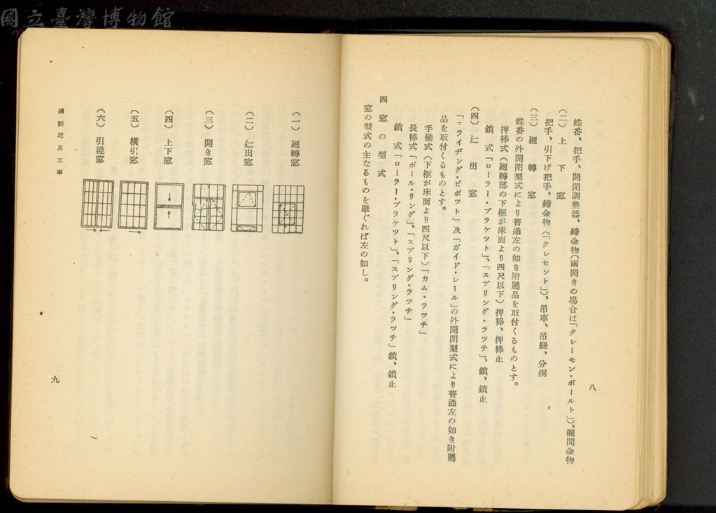 大圖瀏覽