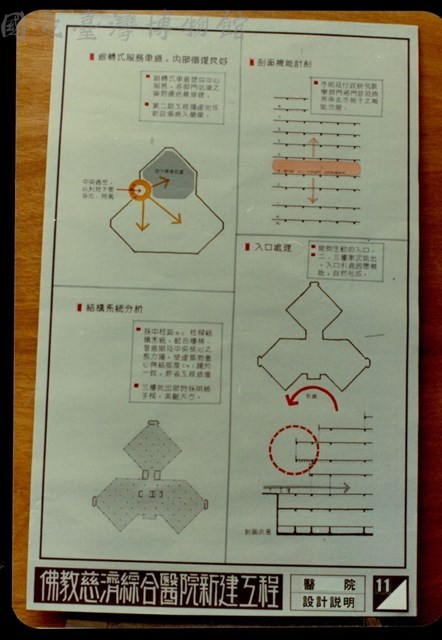 醫院設計說明(照片)11藏品圖，第1張