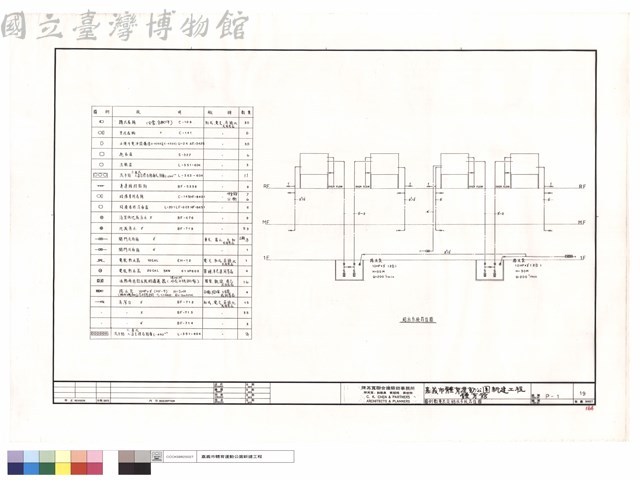 圖例數量表及給水系統昇位圖藏品圖，第1張