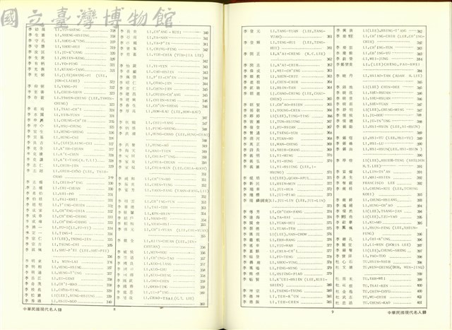 (P8-9索引)藏品圖，第1張