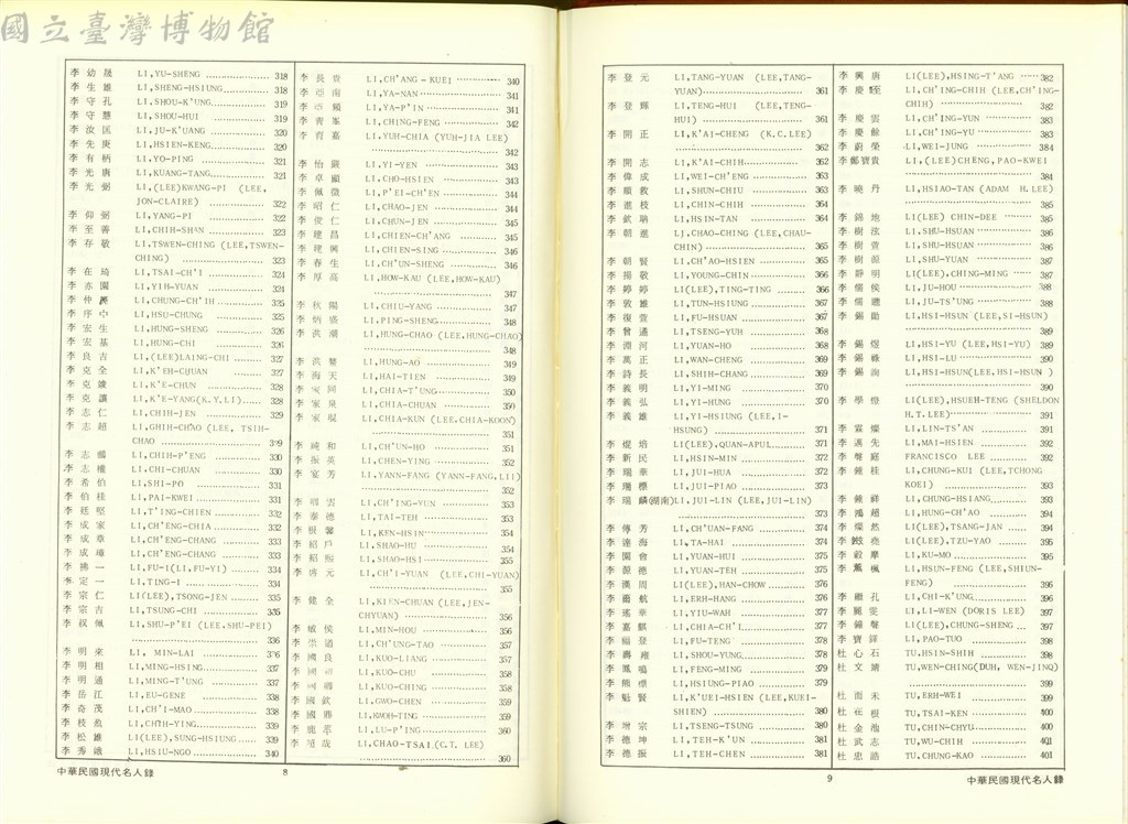 大圖瀏覽