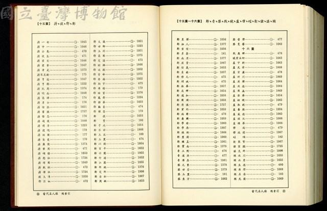 (總索引15畫/15-16畫)藏品圖，第1張