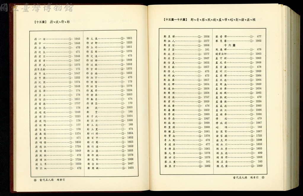 大圖瀏覽