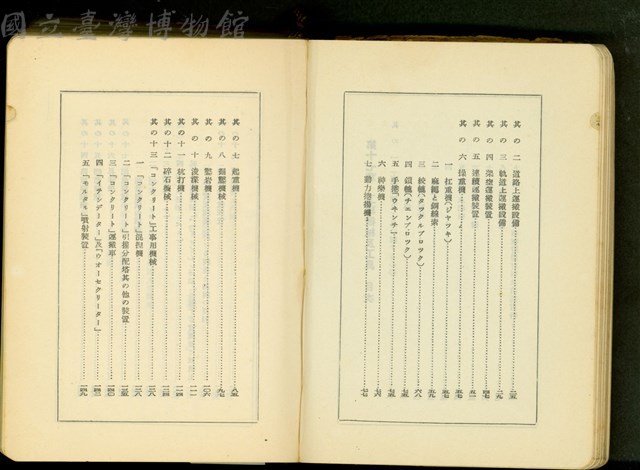 第十七章工事機械及工具目次-2.3藏品圖，第1張