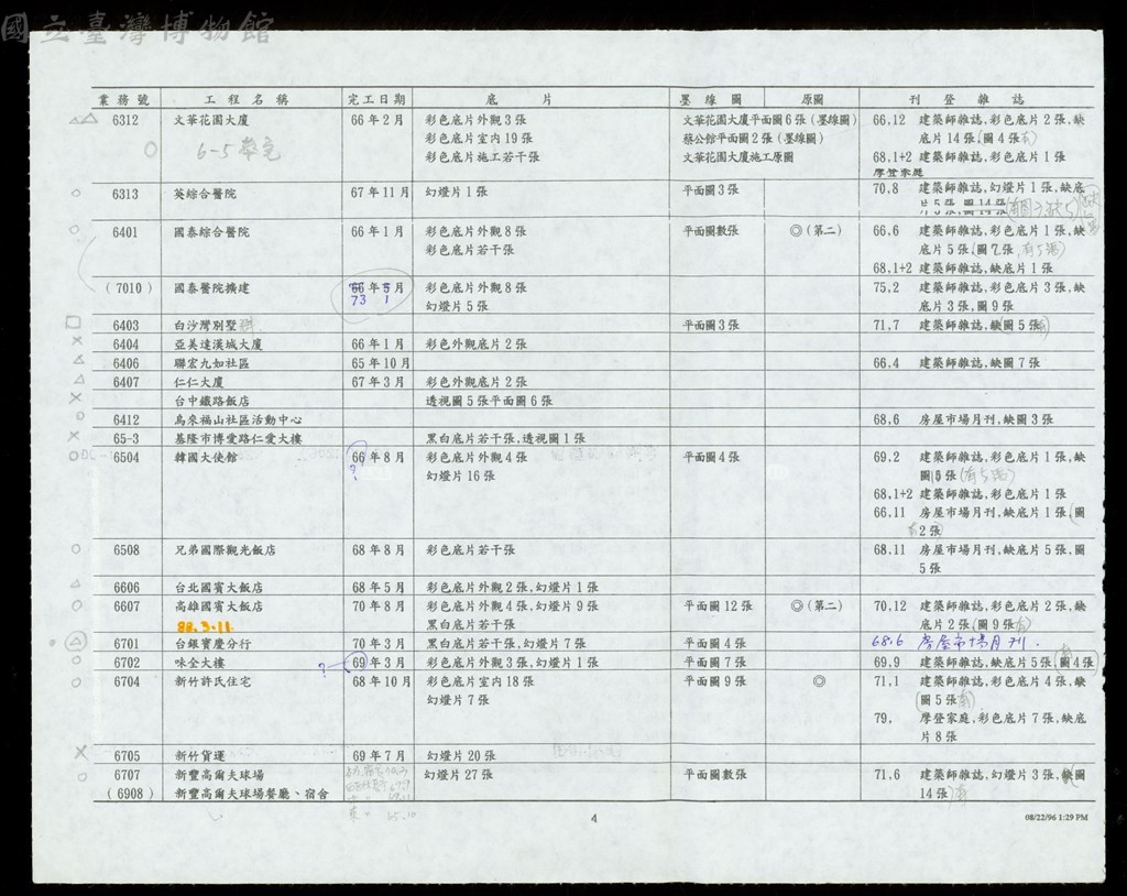大圖瀏覽