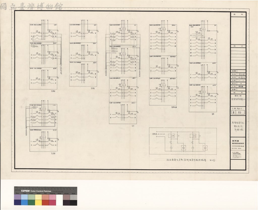 大圖瀏覽