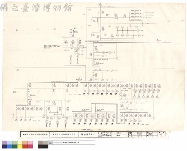 電氣系統單線圖(一)藏品圖，第1張