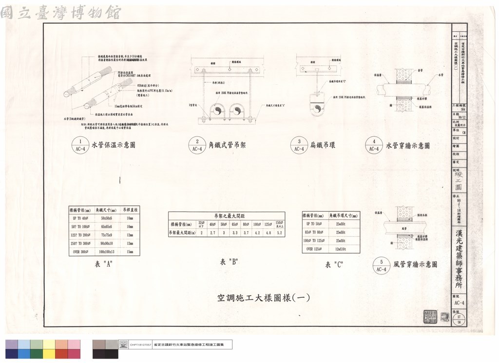 大圖瀏覽