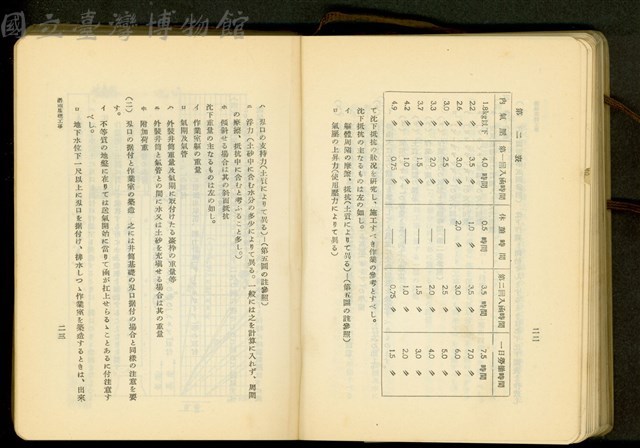 第二十章潜凾基礎工事(P22-23)藏品圖，第1張