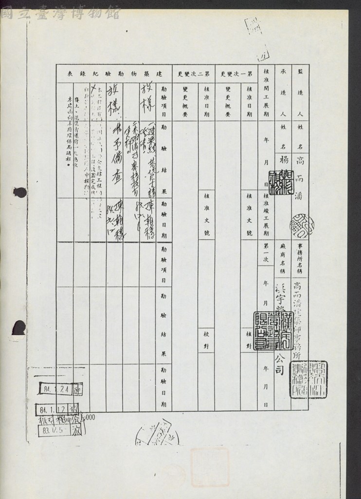 大圖瀏覽