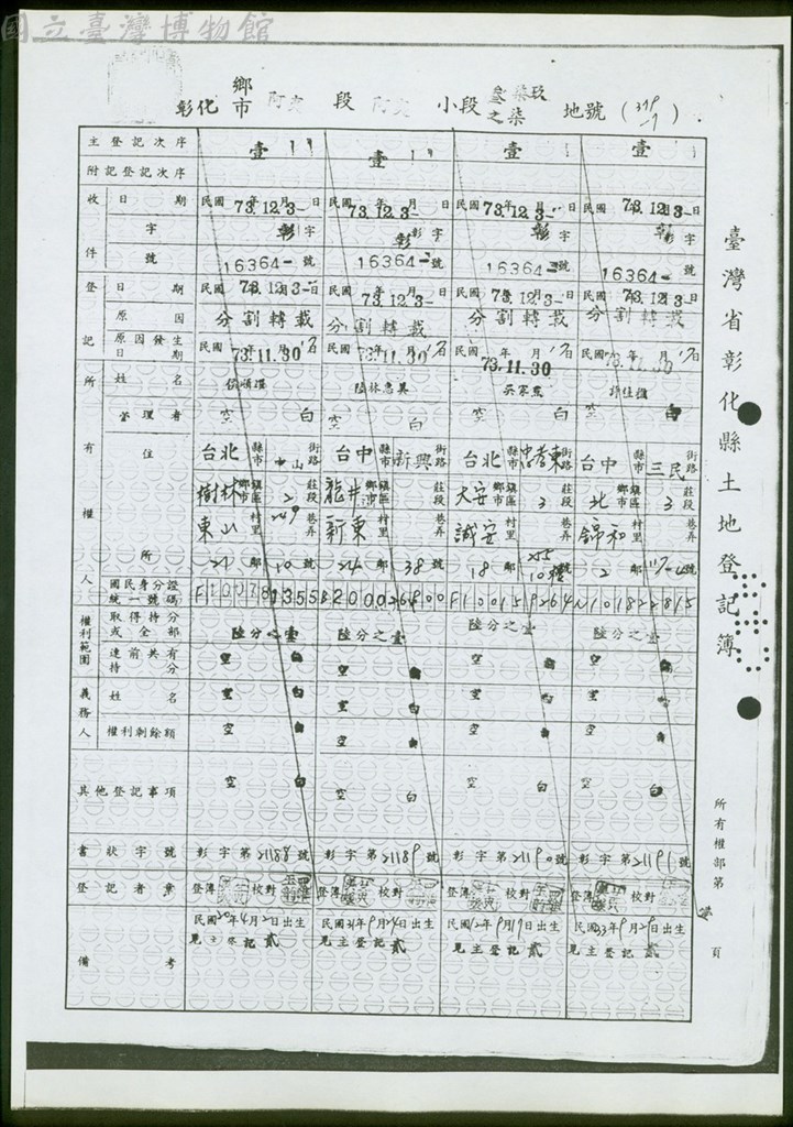 大圖瀏覽