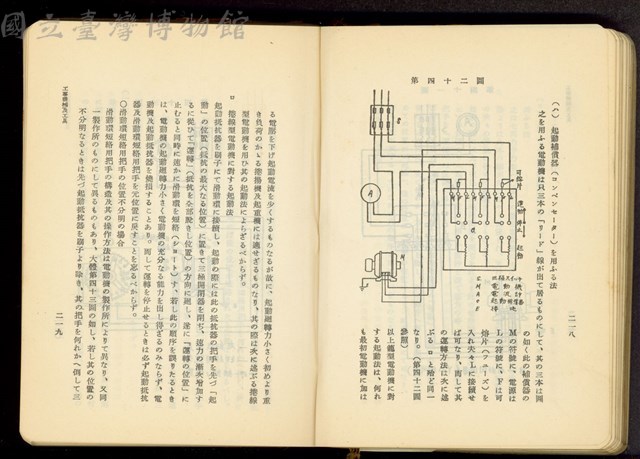 第十七章工事機械及器具(P218-219)藏品圖，第1張