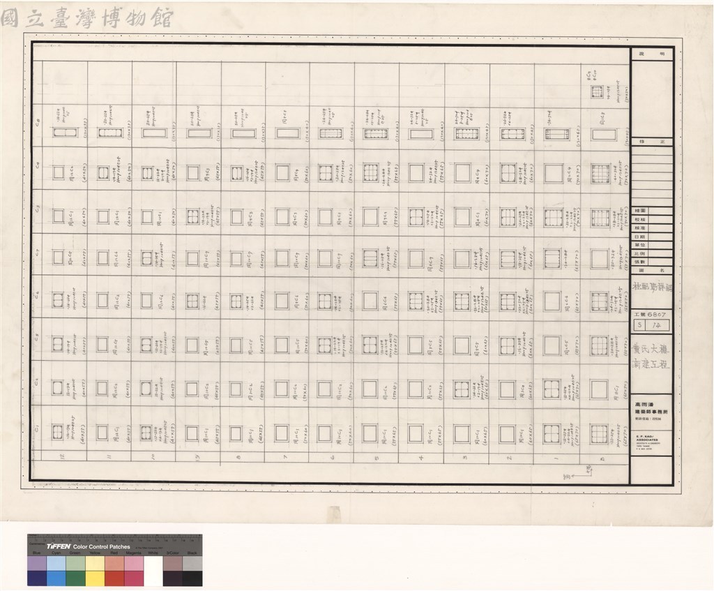大圖瀏覽