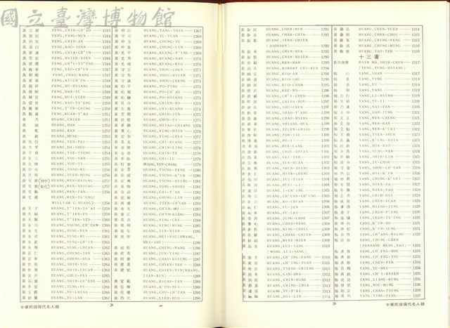 (P28-29索引)藏品圖，第1張