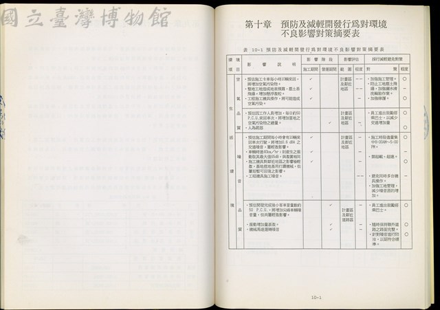 第十章 預防及減輕開發行為對環境不良影響對策摘要表藏品圖，第1張