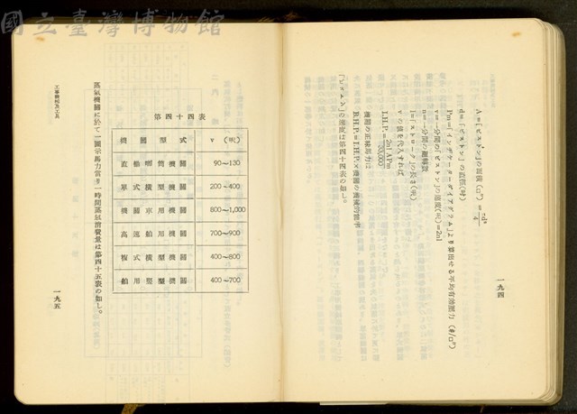 第十七章工事機械及器具(P194-195)藏品圖，第1張