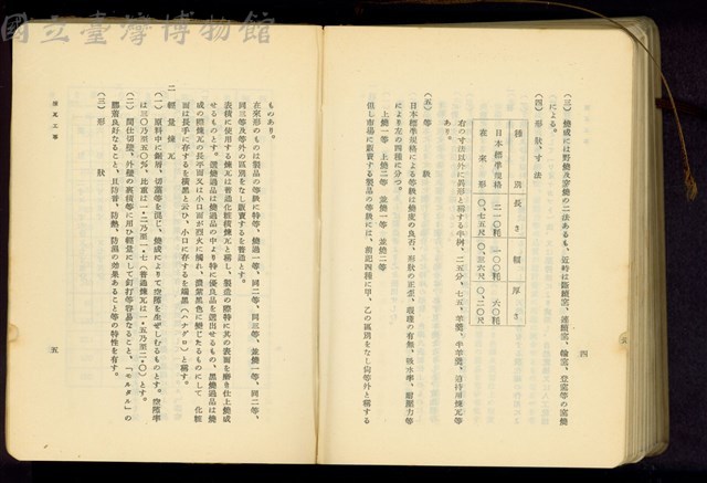 第二十八章煉瓦工事(P4-5)藏品圖，第1張