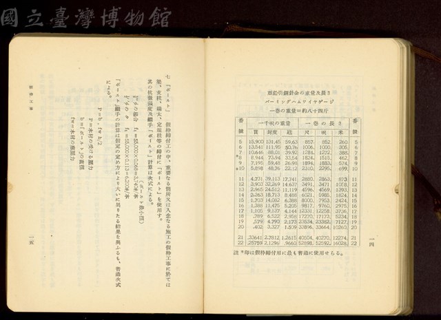 第二十四章假枠工事(P14-15)藏品圖，第1張