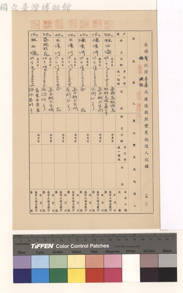 大圖瀏覽