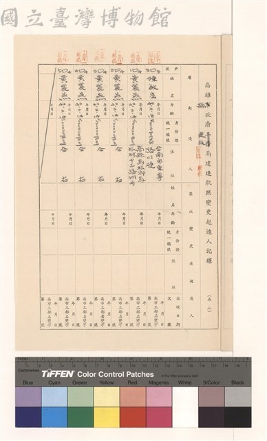 高雄縣政府建設局建造執照變更起造人記錄(表二)藏品圖，第1張